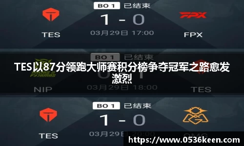 TES以87分领跑大师赛积分榜争夺冠军之路愈发激烈